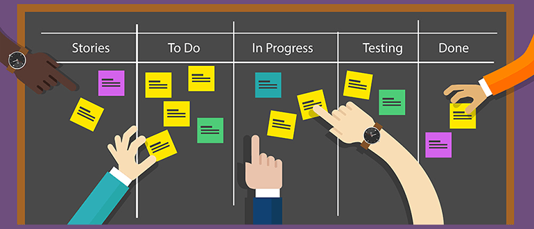 Scrum Board Apex Ensino