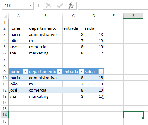 Aprenda a formatar tabelas com o Excel e ganhe muito mais agilidade!